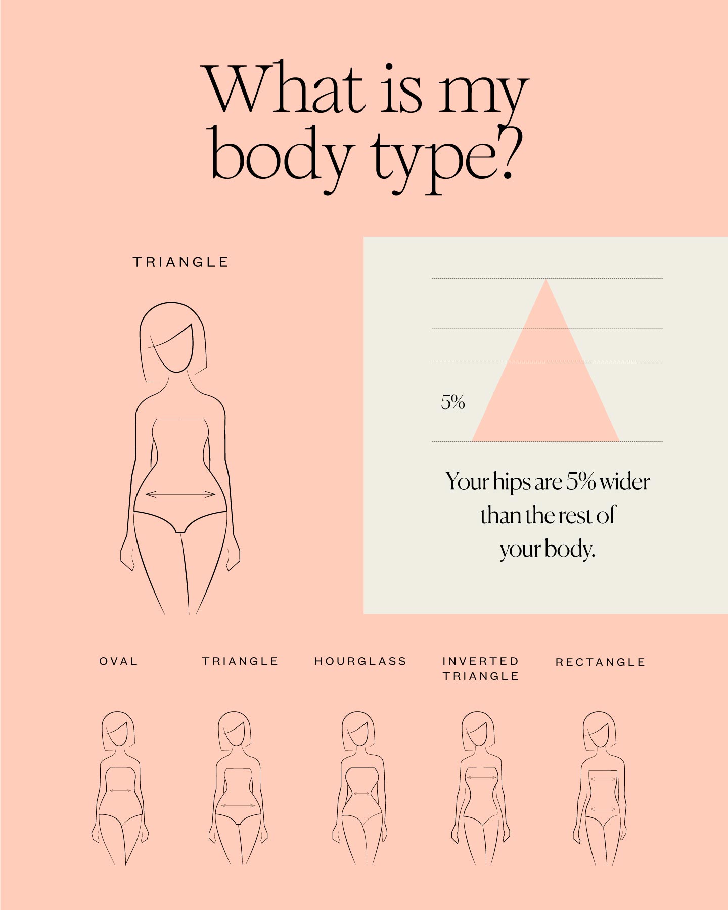 How To Dress If You Have a Triangle Body Shape - Lookiero Blog