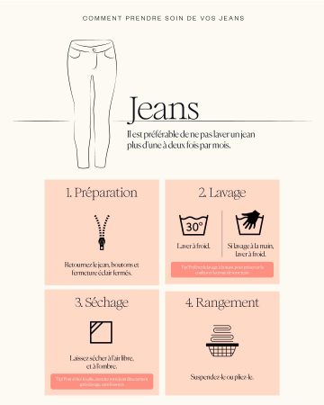 Comment laver un jean 