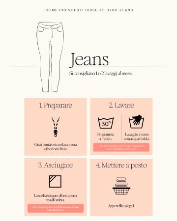 Ontstaan variabel vingerafdruk Come prendersi cura dei jeans? - Lookiero Blog