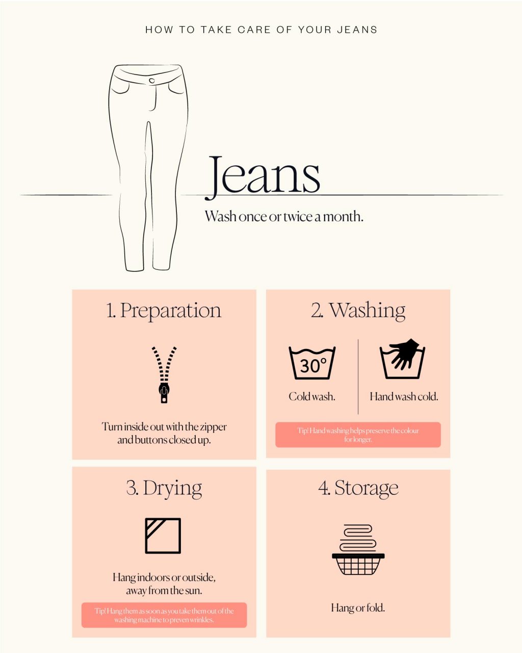 How to care for your jeans - Lookiero Blog