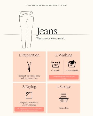 How to care for your jeans